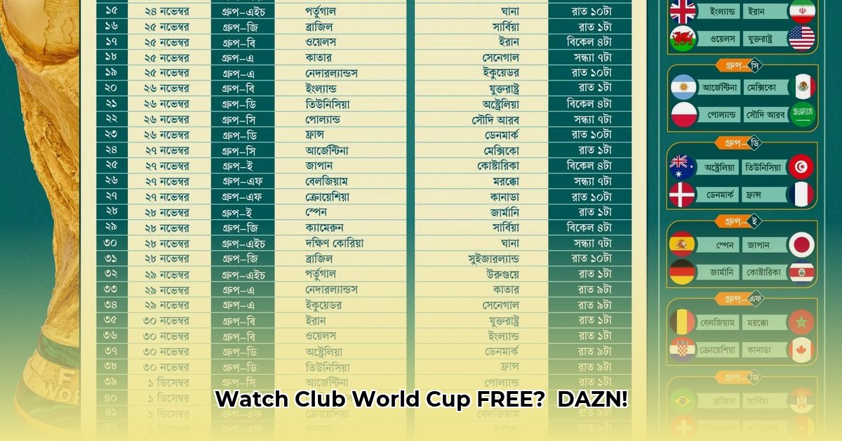 waar-kan-je-club-world-cup-kijken